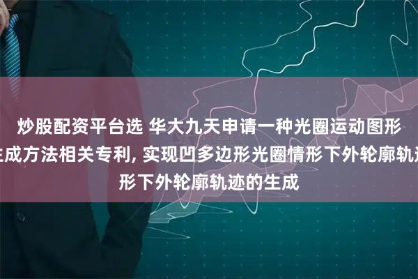 炒股配资平台选 华大九天申请一种光圈运动图形外轮廓生成方法相关专利, 实现凹多边形光圈情形下外轮廓轨迹的生成